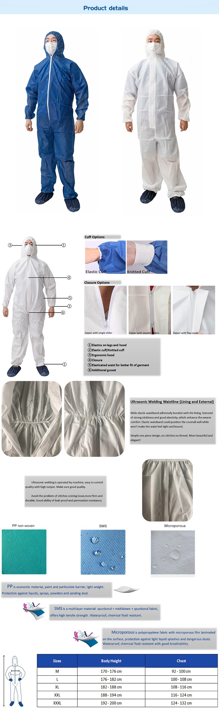 Safety Nonwoven Type 5 6 Disposable Clothing Coverall